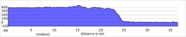 Triple R Short Mt Molloy 2024 elevation4